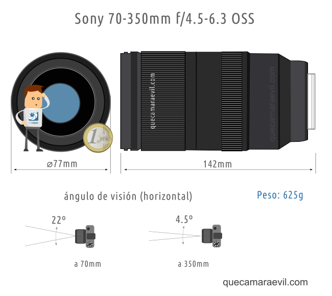 Objetivo Sony 70-350mm f/4.5-6.3 OSS